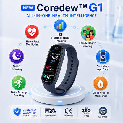🎉 82% OFF Launch Offer🔥